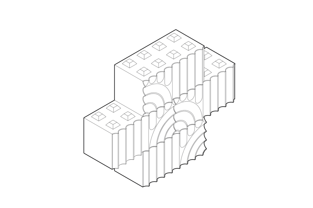 C3C:S BEPRÖVADE BLOCKSYSTEM